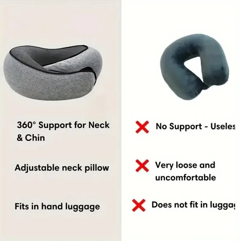 Ergonomiczna Poduszka Travel-Fix